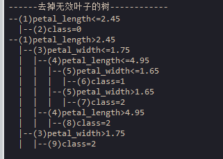 自实现CART决策树代码-运行结果3