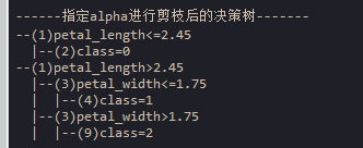 自实现CART决策树代码-运行结果6