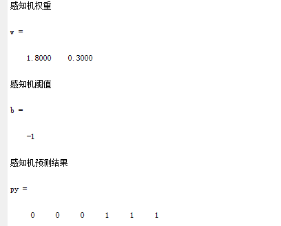 感知机神经网络代码运行结果