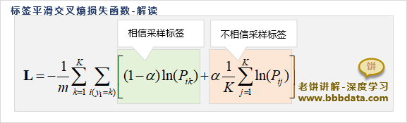 标签平滑交叉熵损失函数的解读