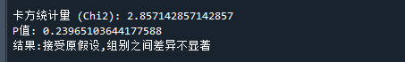 卡方拟合性检验自写代码运行结果