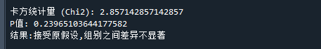 卡方拟合性检验代码运行结果