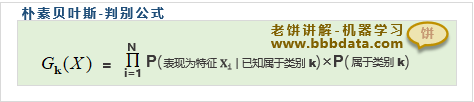 朴素贝叶斯的判别公式