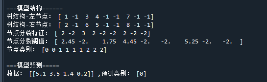 决策树-代码运行结果