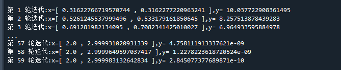 RMSProp算法代码实现结果