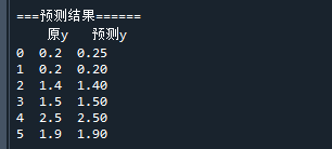 代码运行结果
